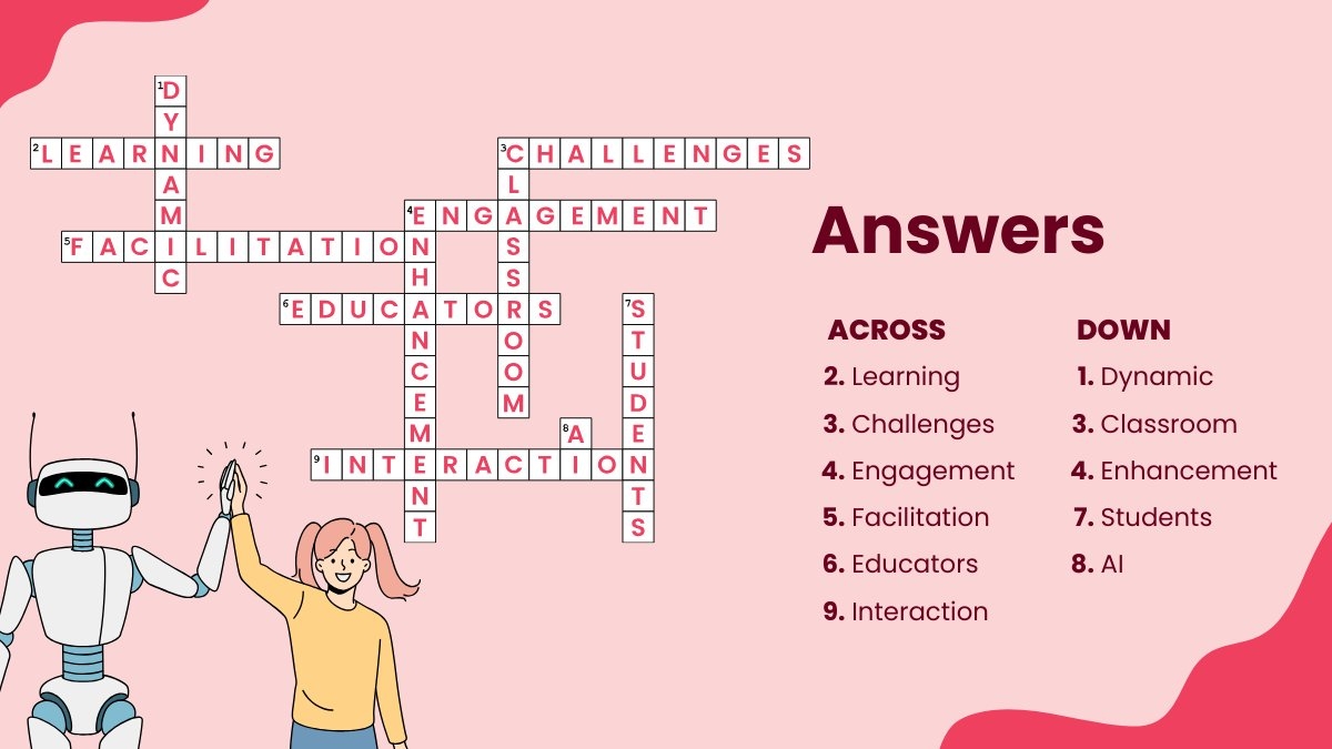 Did You Know We Turned Matthew R Kay s Blog Can AI Lead A Classroom Discussion Into A Crossword Puzzle Using AI Discover They Keywords And A Fun And Unique Way To Begin Did You Know We Turned Matthew R Kay s Blog Can AI Lead A Classroom Discussion Into A Crossword Puzzle Using AI Discover They Keywords And A Fun And Unique Way To Begin