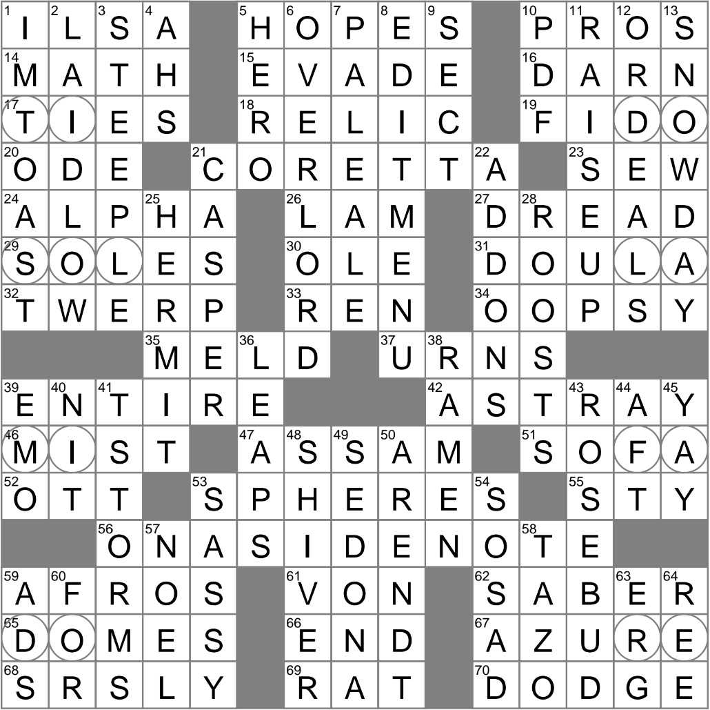 Dweeb Crossword Clue Archives LAXCrossword