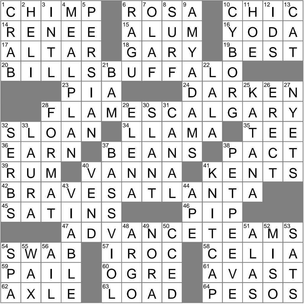 Ear Piece Crossword Clue Archives LAXCrossword
