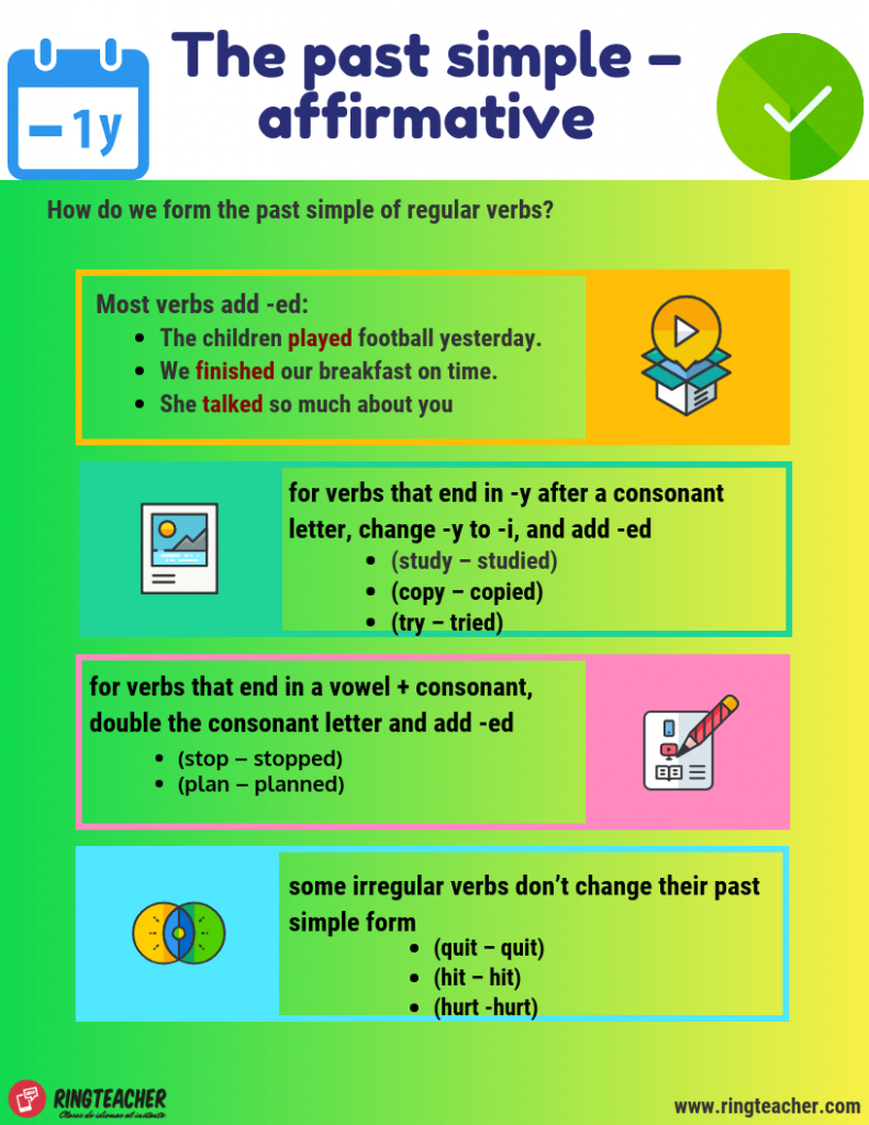 El Pasado Simple Oraciones Afirmativas Ringteacher El Pasado Simple Oraciones Afirmativas Ringteacher