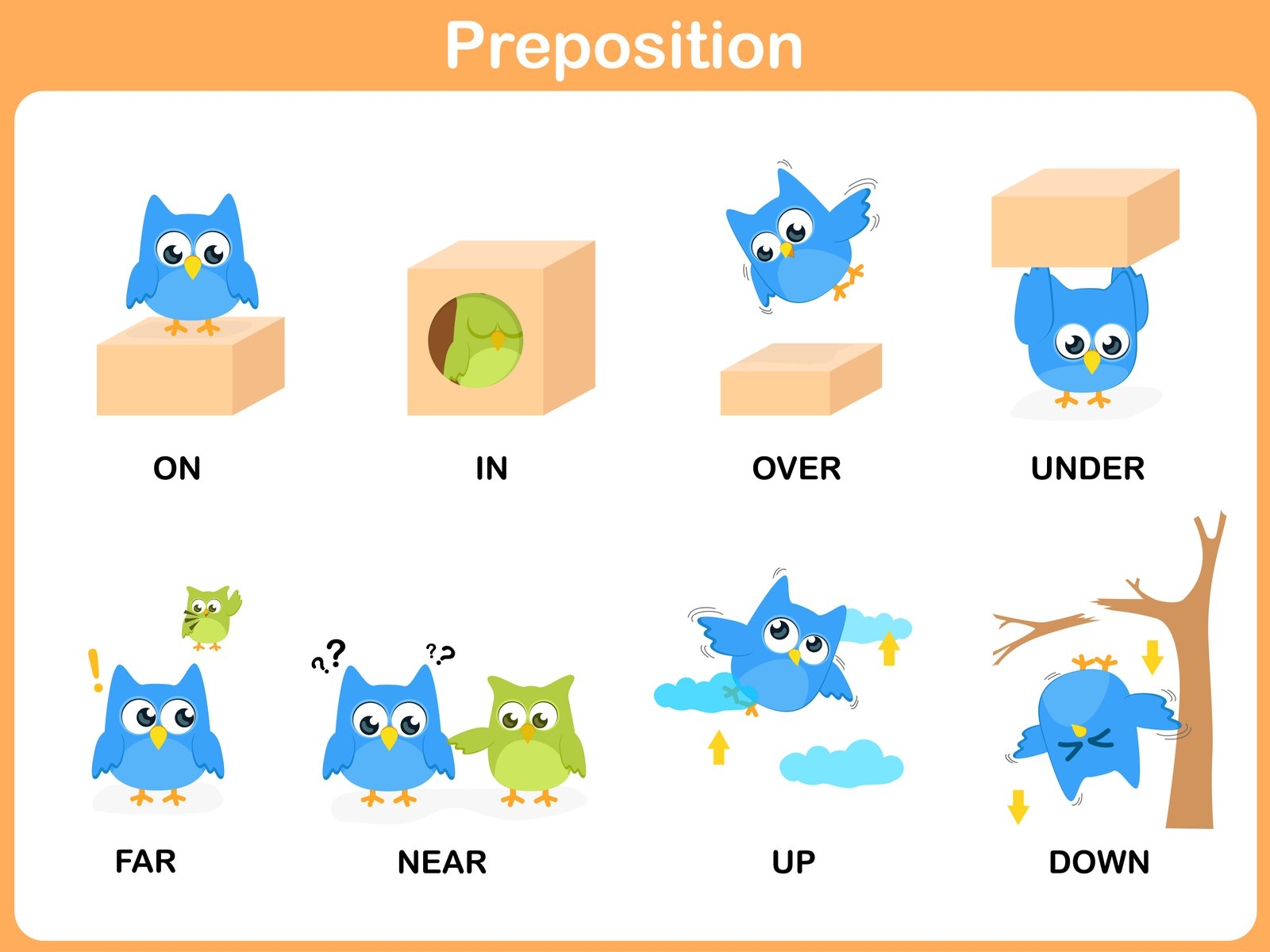 prepositions of a place