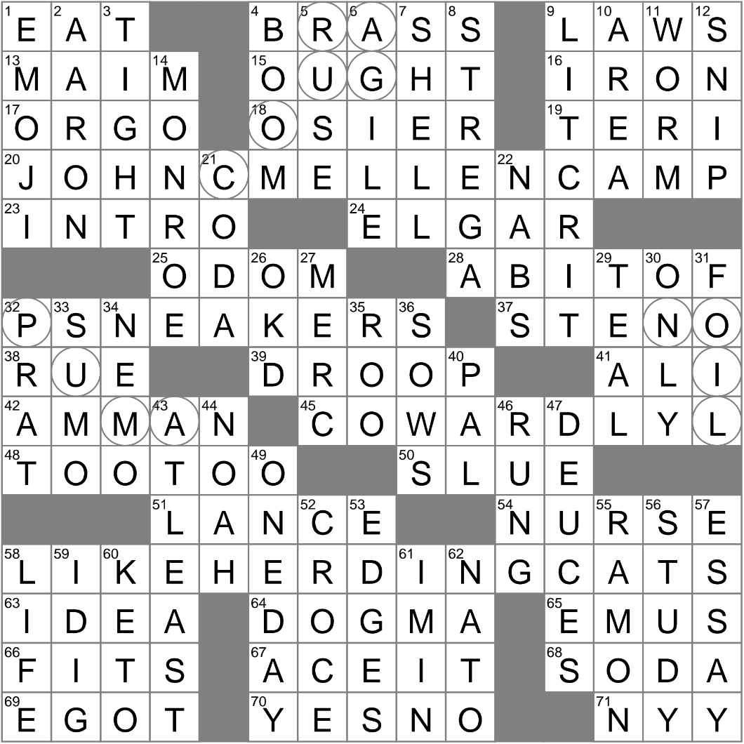 English Major s Course Informally Crossword Clue Archives LAXCrossword