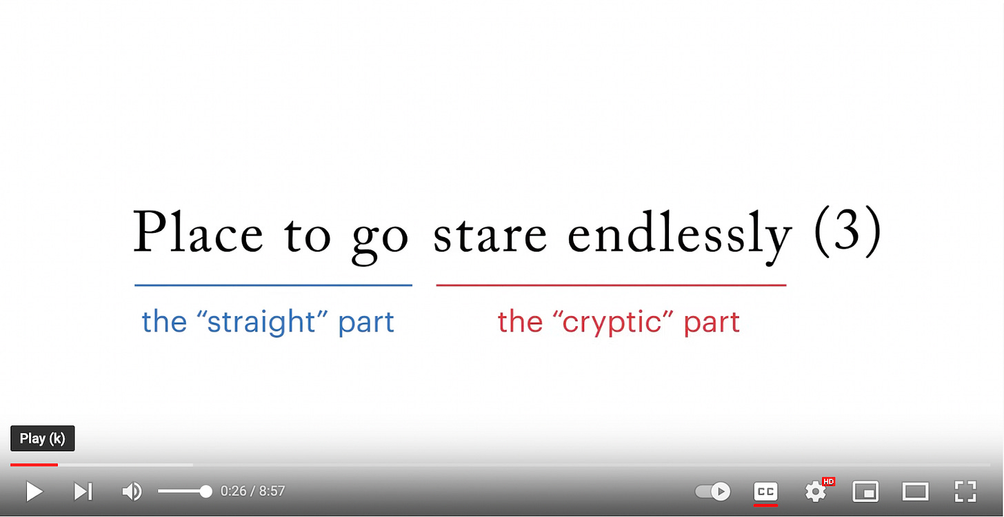 Everything You Need To Know To Solve A Simple Cryptic Crossword