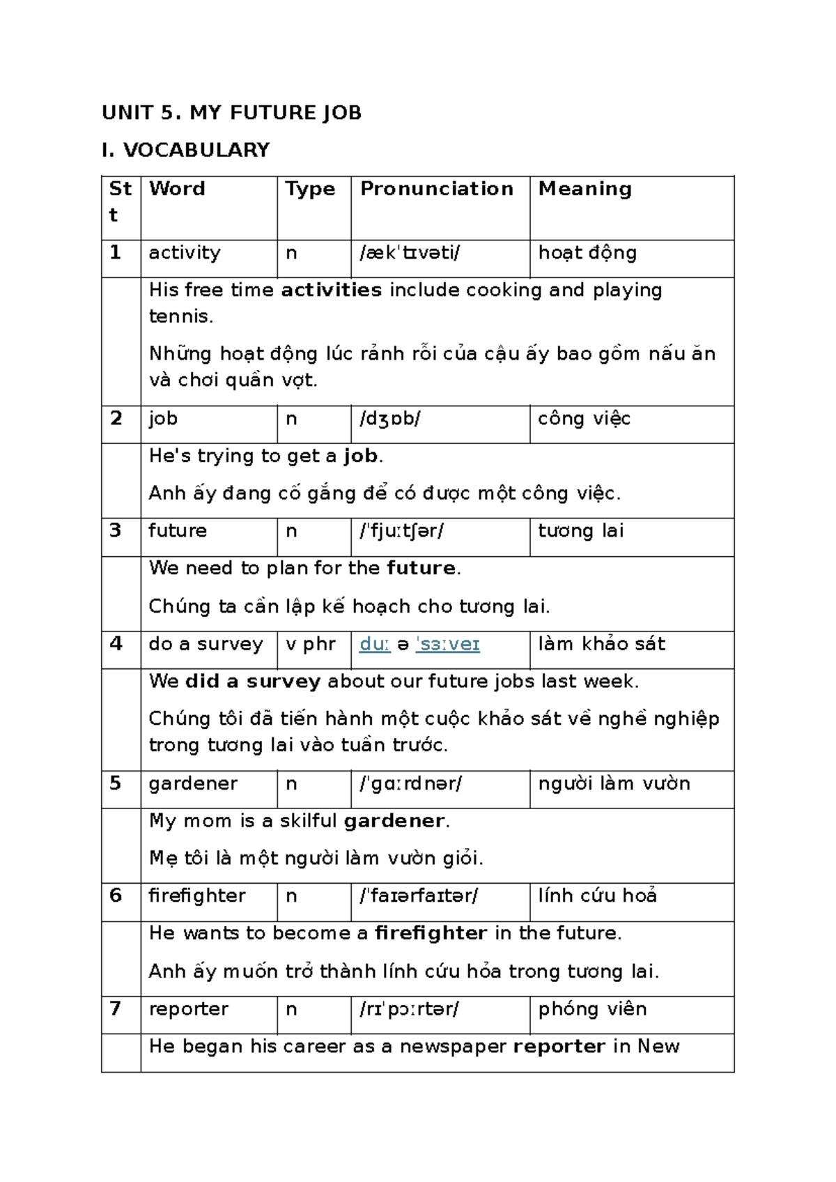 Family Excursions IELTS Listening Summary For Ti ng Anh C n B n 1 Studocu