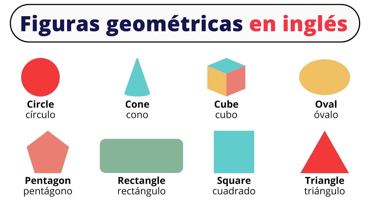figuras geometricas en ingles figuras geometricas en ingles