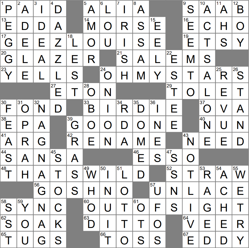 File Manager Menu Option Crossword Clue Archives LAXCrossword