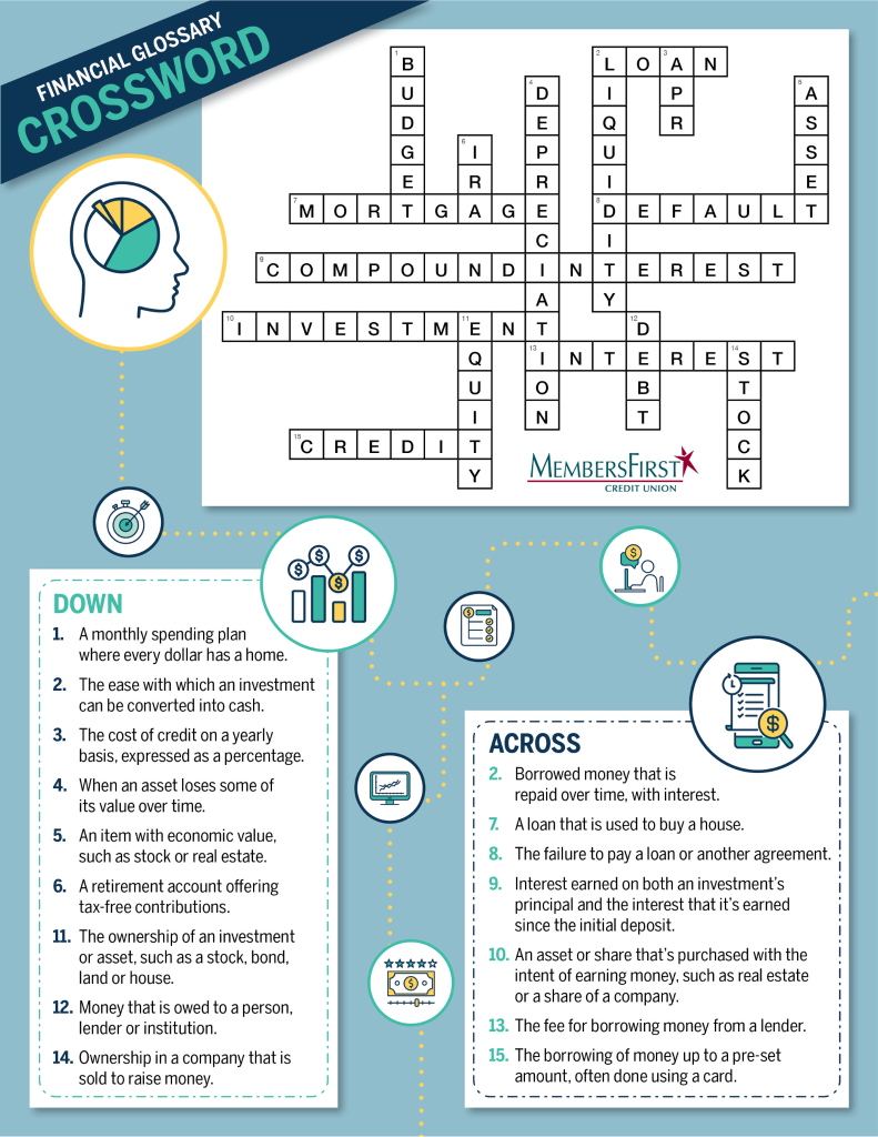 Financial Glossary Crossword MembersFirst CU Financial Glossary Crossword MembersFirst CU