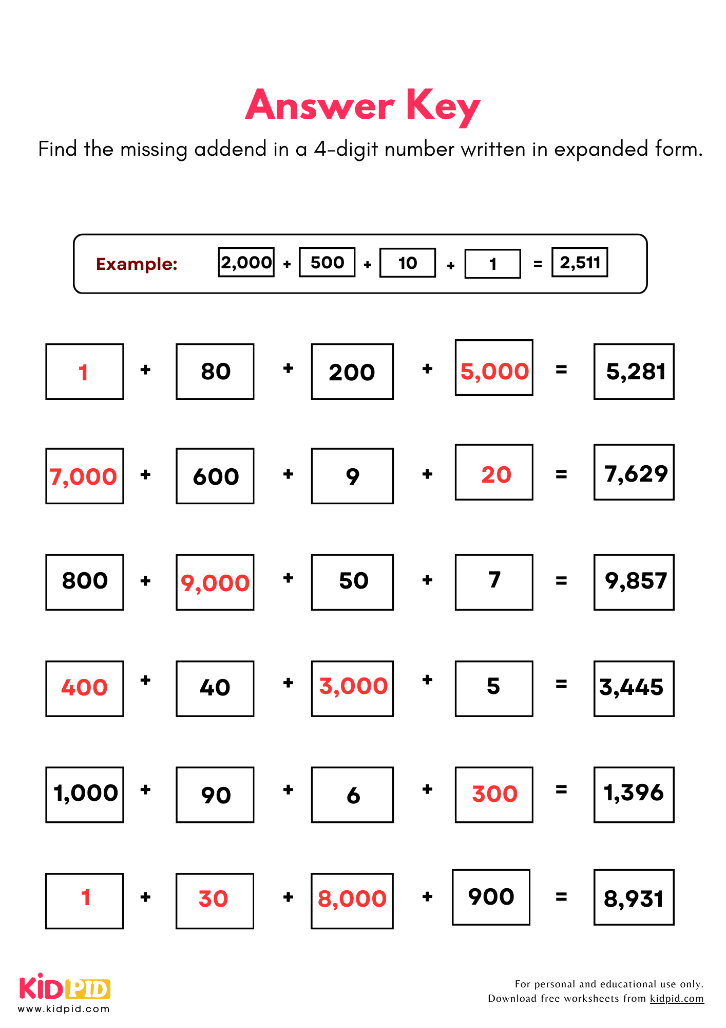 Find Missing Place Value Worksheets For Grade 4 4 digits Kidpid Find Missing Place Value Worksheets For Grade 4 4 digits Kidpid