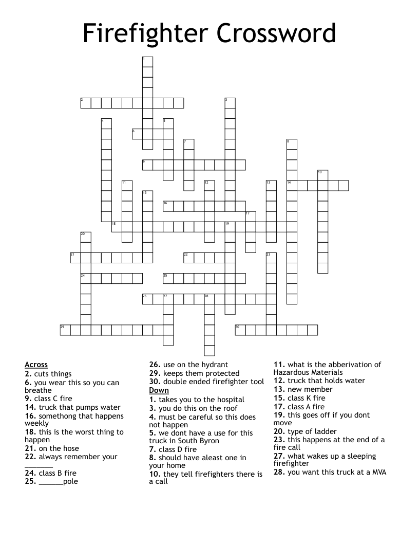 fire sign crossword clue