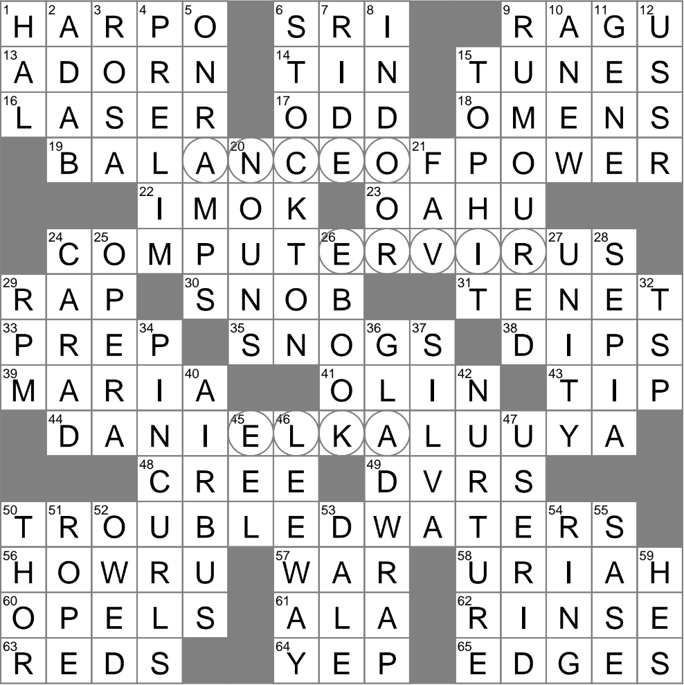 First Search Result In A Browser Crossword Clue Archives LAXCrossword