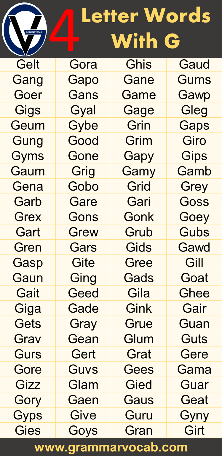 Four Letter Words Starting With G GrammarVocab