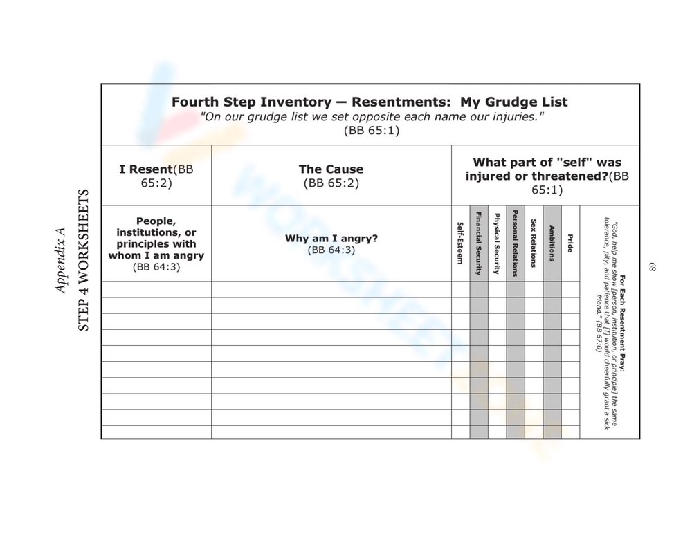 Fourth Step Worksheet Fourth Step Worksheet