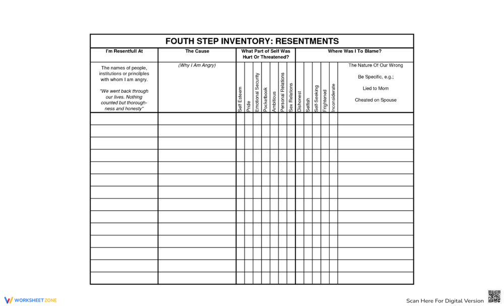 4th step inventory worksheet printable 4th step inventory worksheet printable