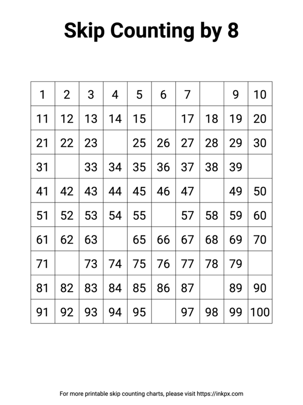 Free Printable Blank Skip Counting By 8 Ignore 8s Template InkPx