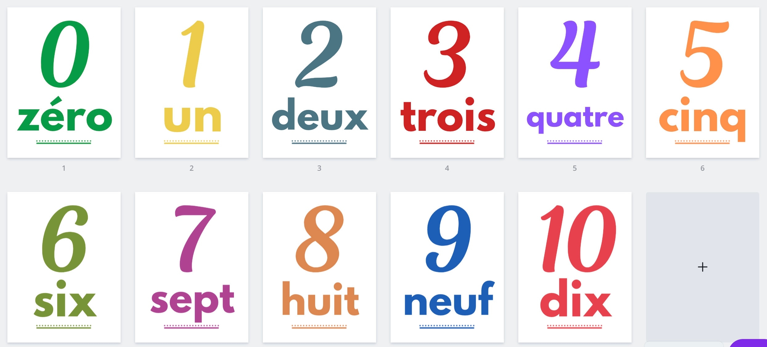 French Numbers Vocab 0 10 Printable Display 11 Posters Classroom Decor Bulletin Board Download Elementary Middle High School Etsy Sweden