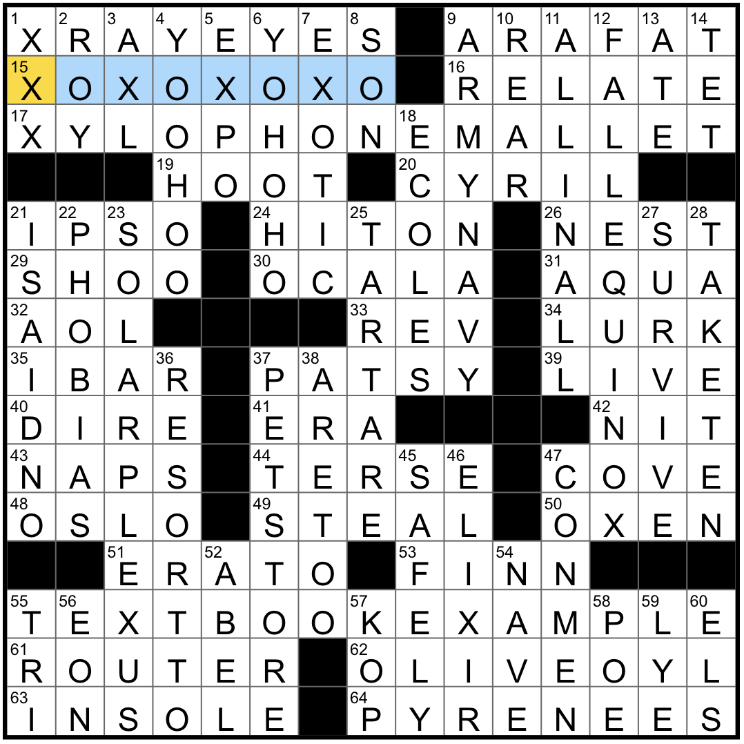 Friday April 15 2022 Diary Of A Crossword Fiend Friday April 15 2022 Diary Of A Crossword Fiend