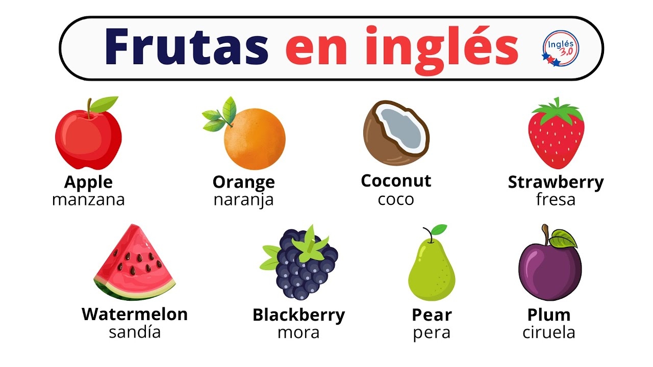 Frutas En Ingl s YouTube