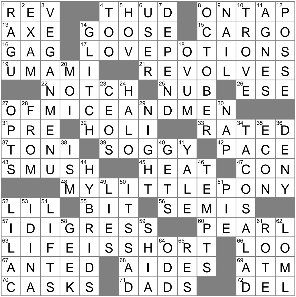 Gave The Star Treatment To Crossword Clue Archives LAXCrossword