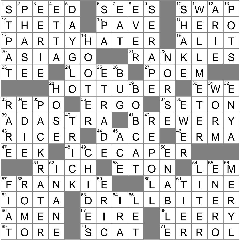 Get A Second Opinion Crossword Clue Archives LAXCrossword Get A Second Opinion Crossword Clue Archives LAXCrossword