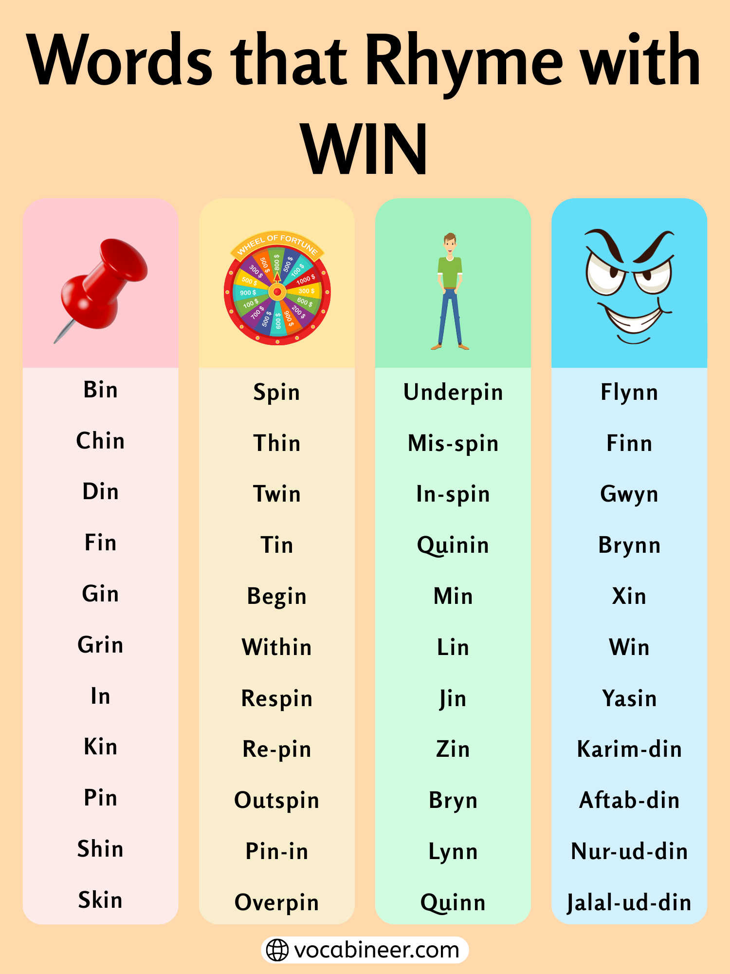 Glorious Rhymes With Win 524 Words Collection