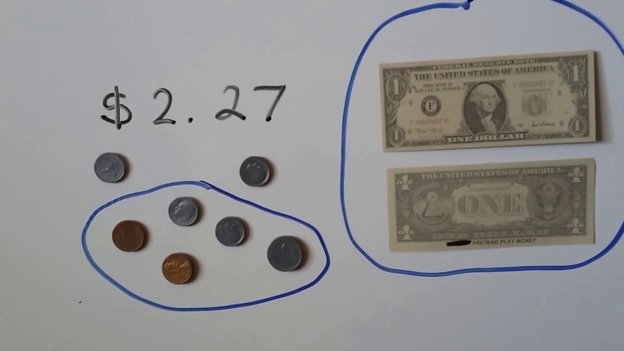 dollar and cents conversion dollar and cents conversion