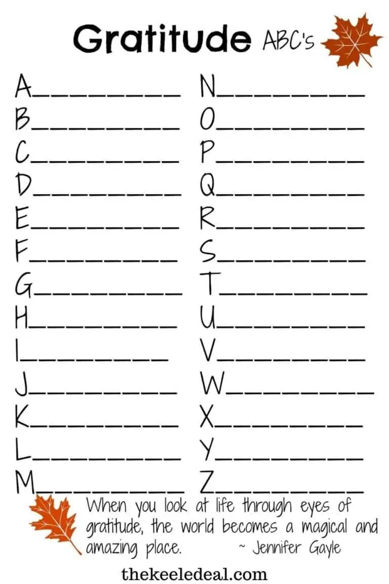 Gratitude ABCs A To Z Gratitude Worksheet Free Printable The Keele 
