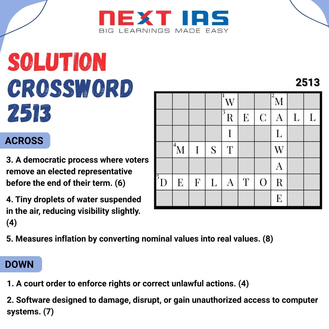 Here Are The Answers To This Week s Sunday Crossword 2513 Did You Get Them All Right Stay Tuned For The Next Edition nextias sundaycrossword upscquiz upscpreparation civilservices iasaspirants learningmadefun currentaffairs upscmains