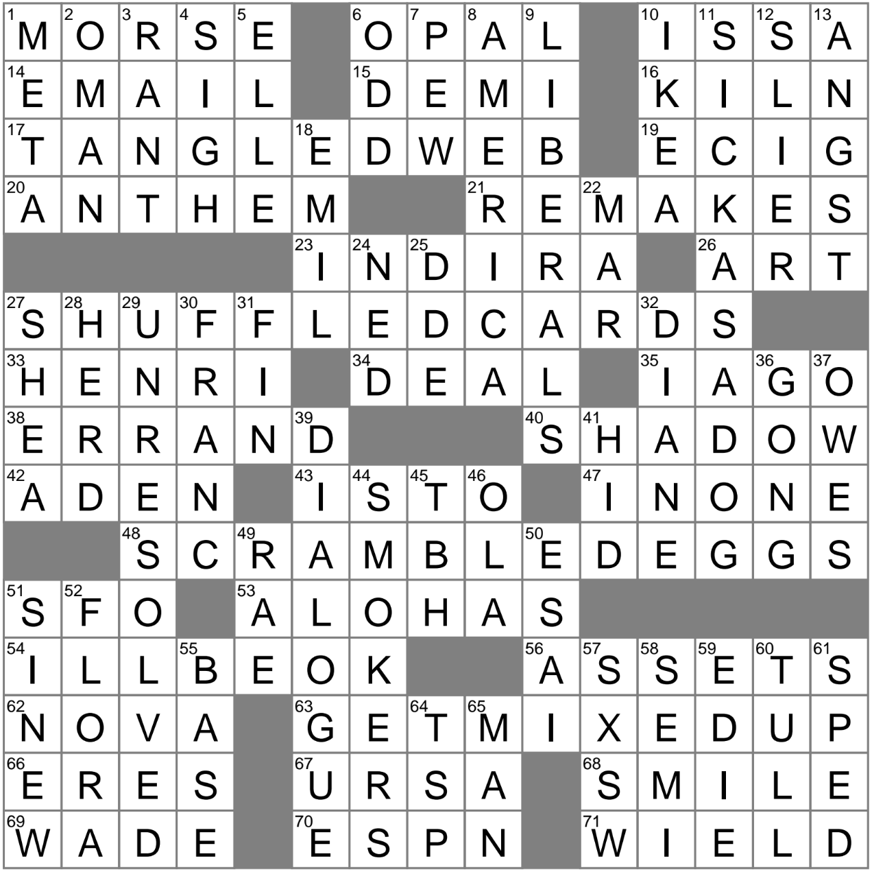 Home Crossword Clue Archives LAXCrossword