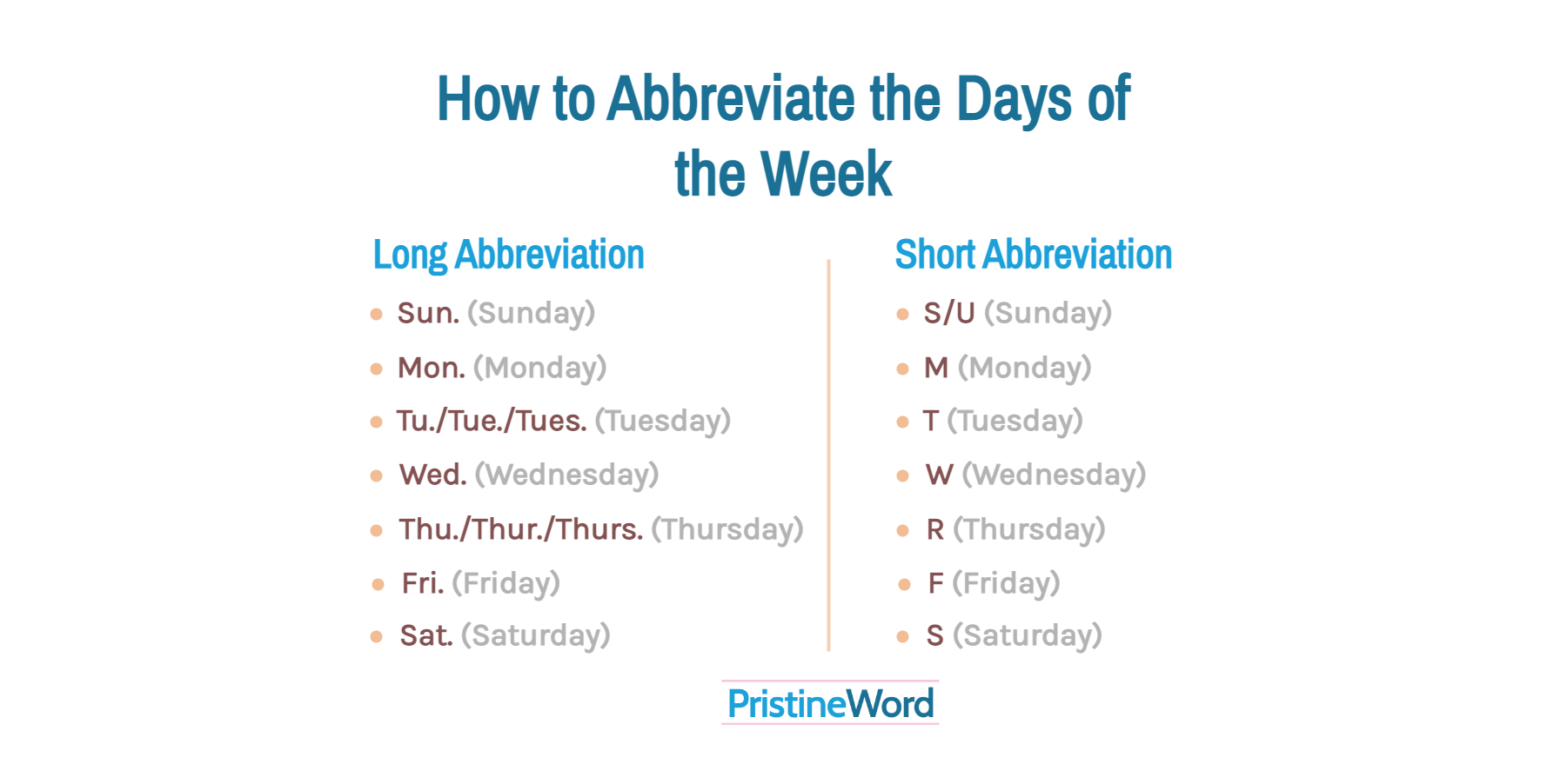 days of the week abbreviations