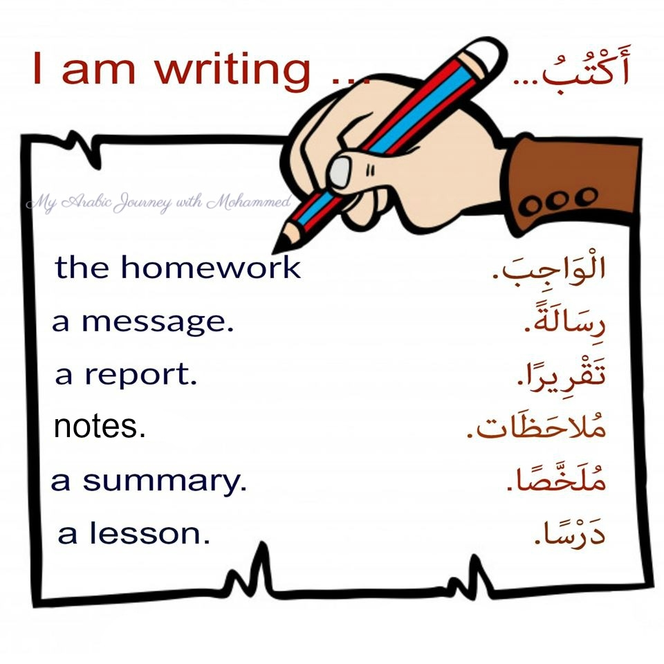 How To Make Sentences In Arabic Language By Using My Arabic Journey How To Make Sentences In Arabic Language By Using My Arabic Journey