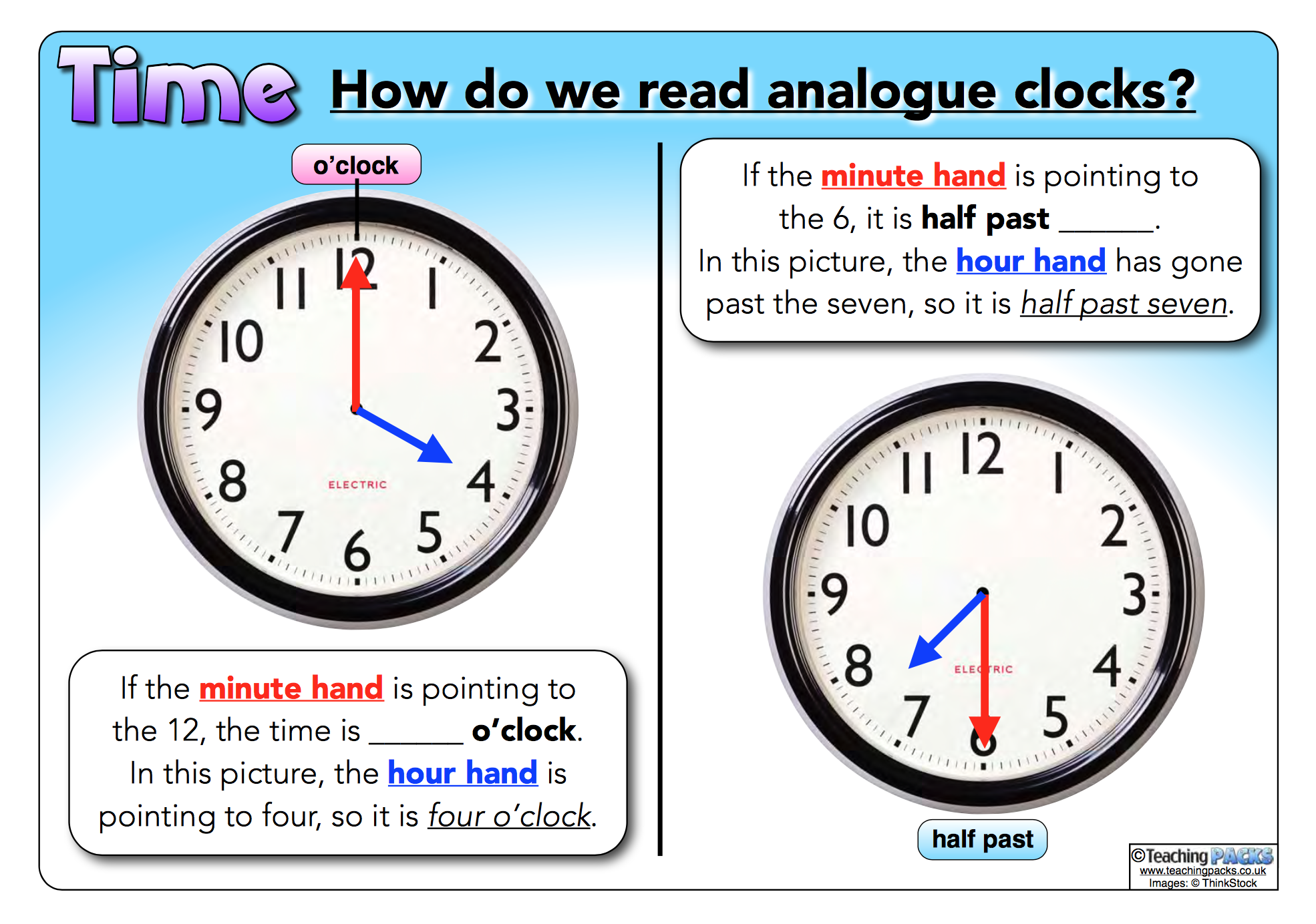 How To Teach Children To Tell The Time Twin Mummy And Daddy How To Teach Children To Tell The Time Twin Mummy And Daddy