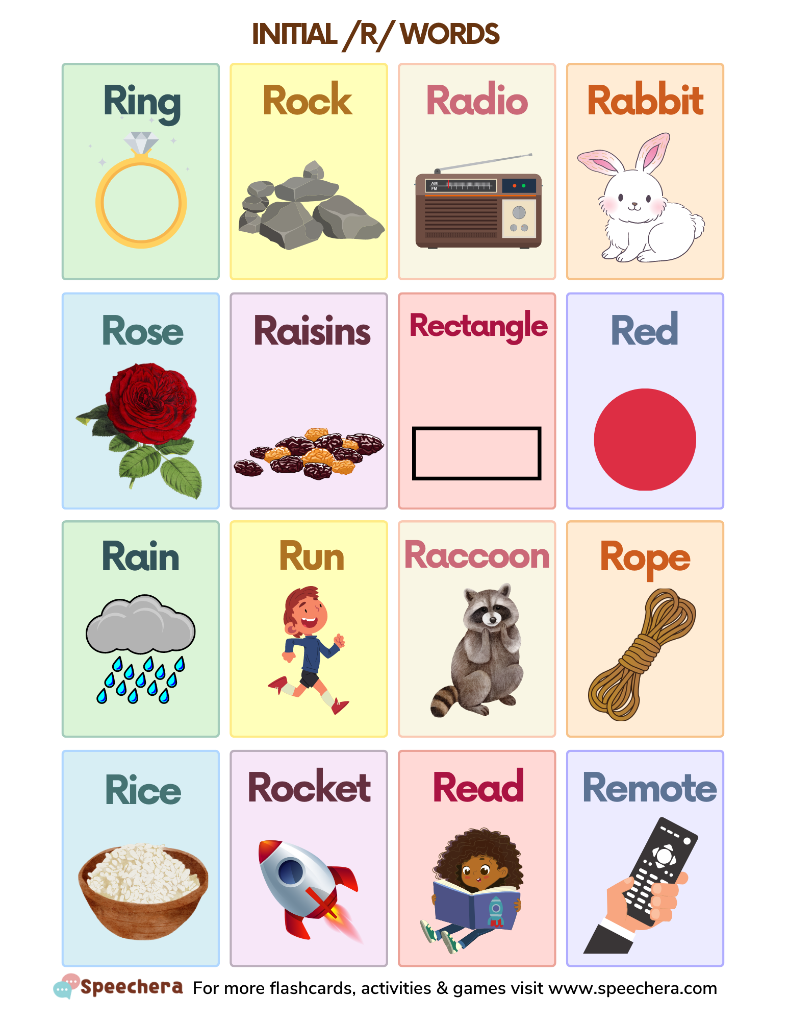 How To Teach R Sound Articulation Activities And Word Lists For How To Teach R Sound Articulation Activities And Word Lists For