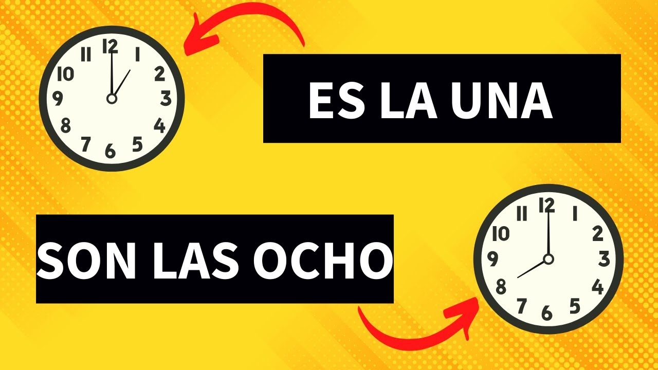 How To Tell Time In Spanish YouTube