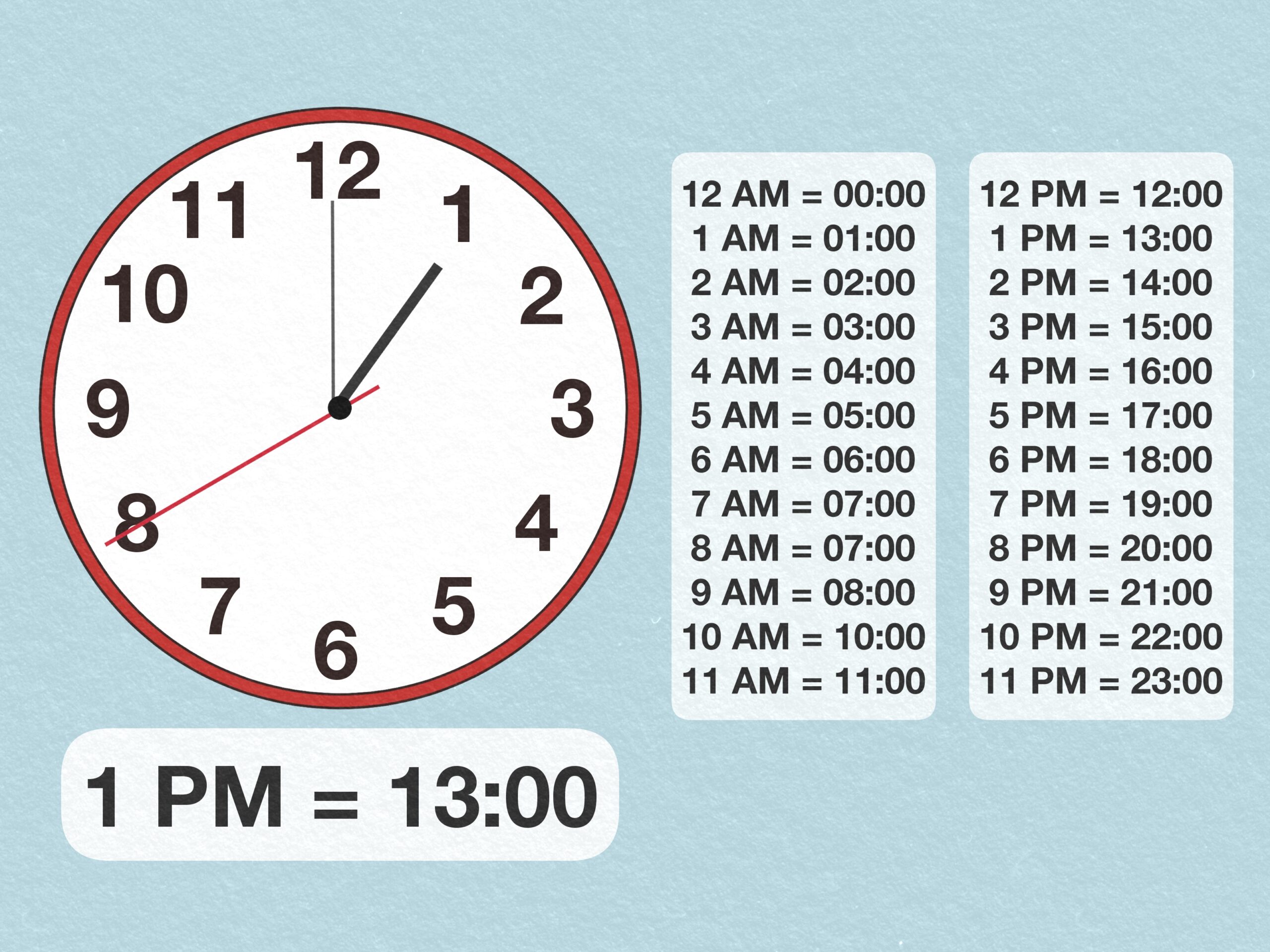 How To Tell Time On A Clock Easy Steps For Beginners How To Tell Time On A Clock Easy Steps For Beginners