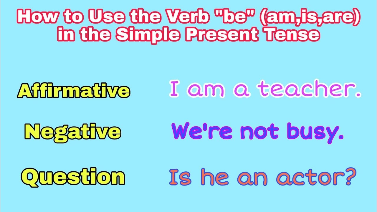 How To Use The Verb Be In The Simple Present Tense YouTube How To Use The Verb Be In The Simple Present Tense YouTube