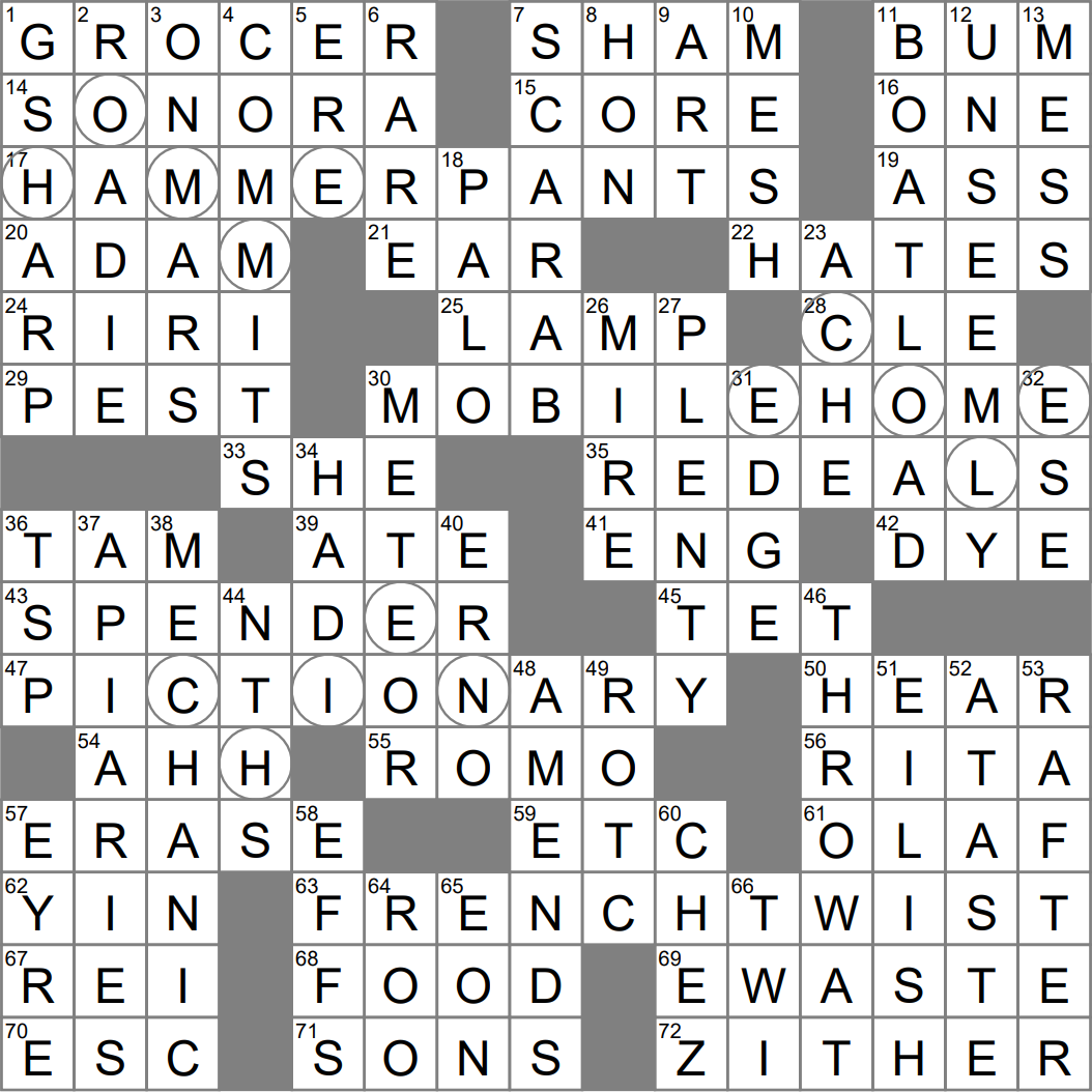 Huge Amount Crossword Clue Archives LAXCrossword
