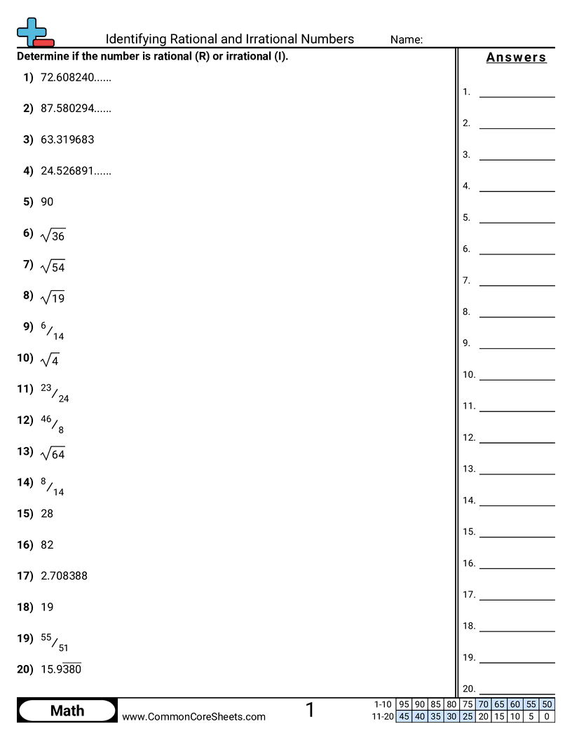Identifying Rational And Irrational Numbers Worksheet Download