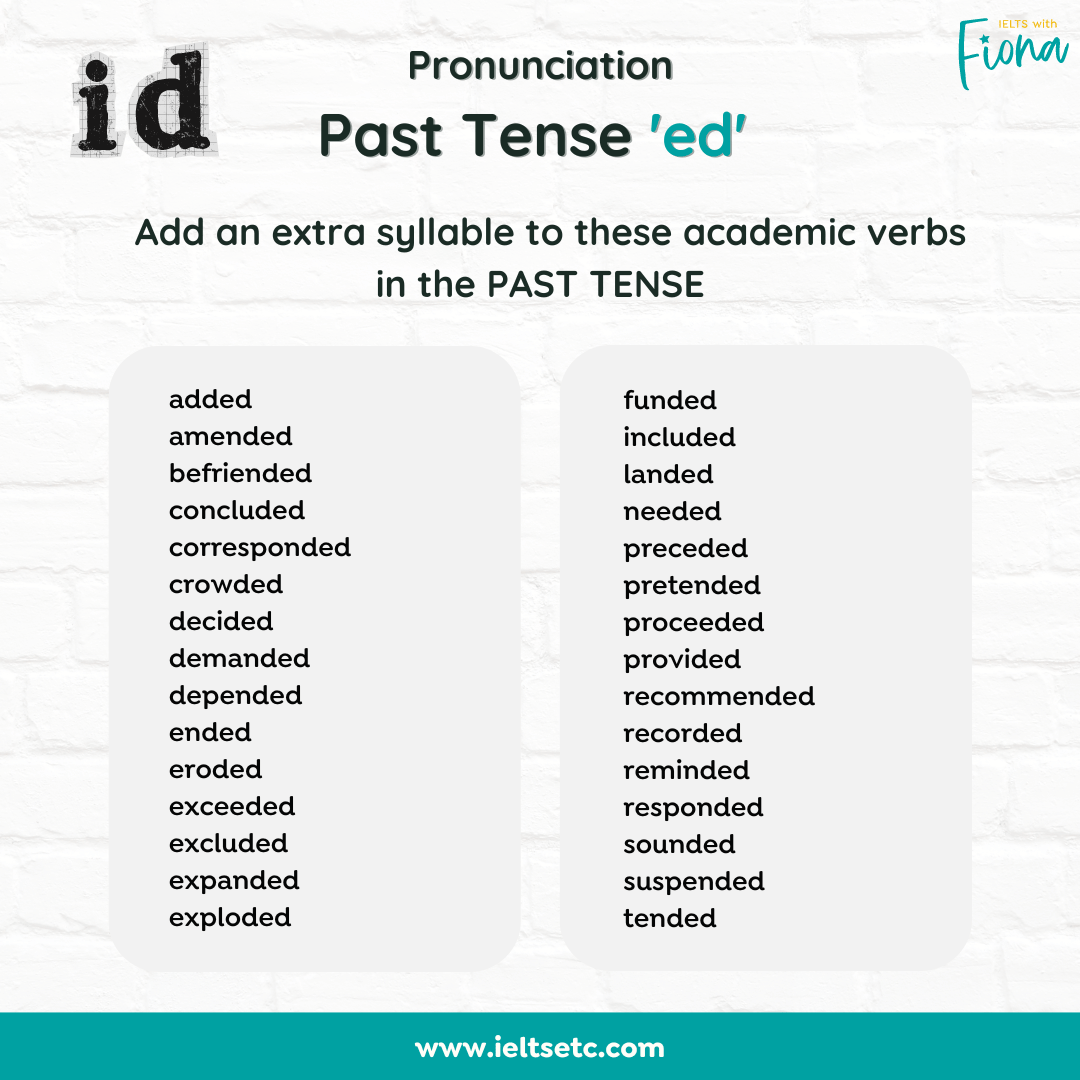 IELTS Grammar The Past Simple Tense Complete Guide IELTS Grammar The Past Simple Tense Complete Guide