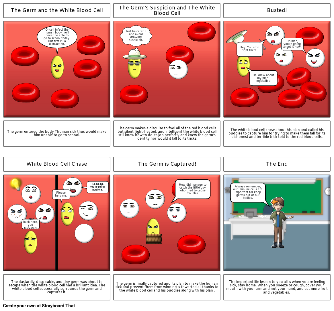 Immune System Storyboard Av Elliemay1005