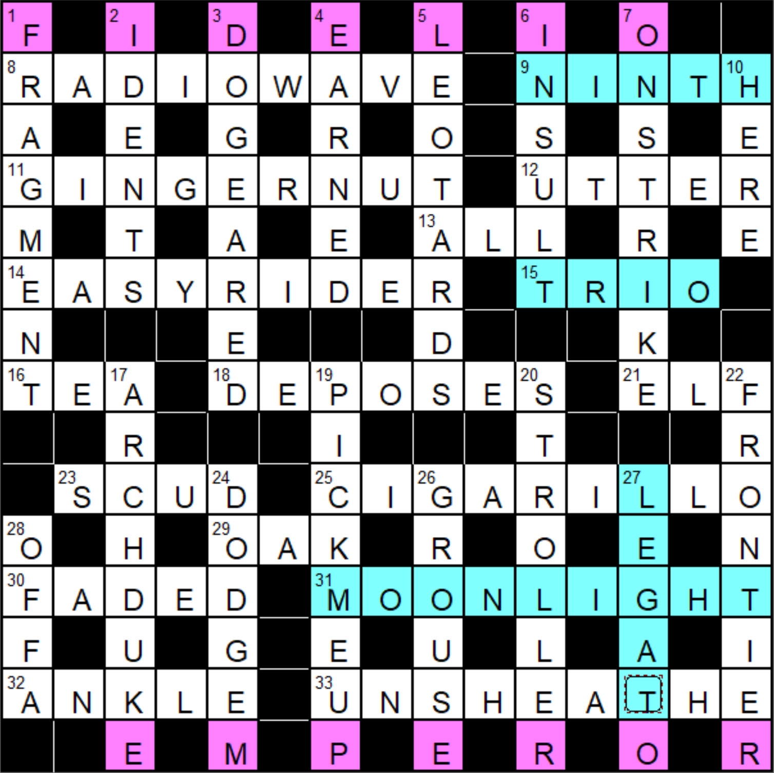independent newspaper crossword