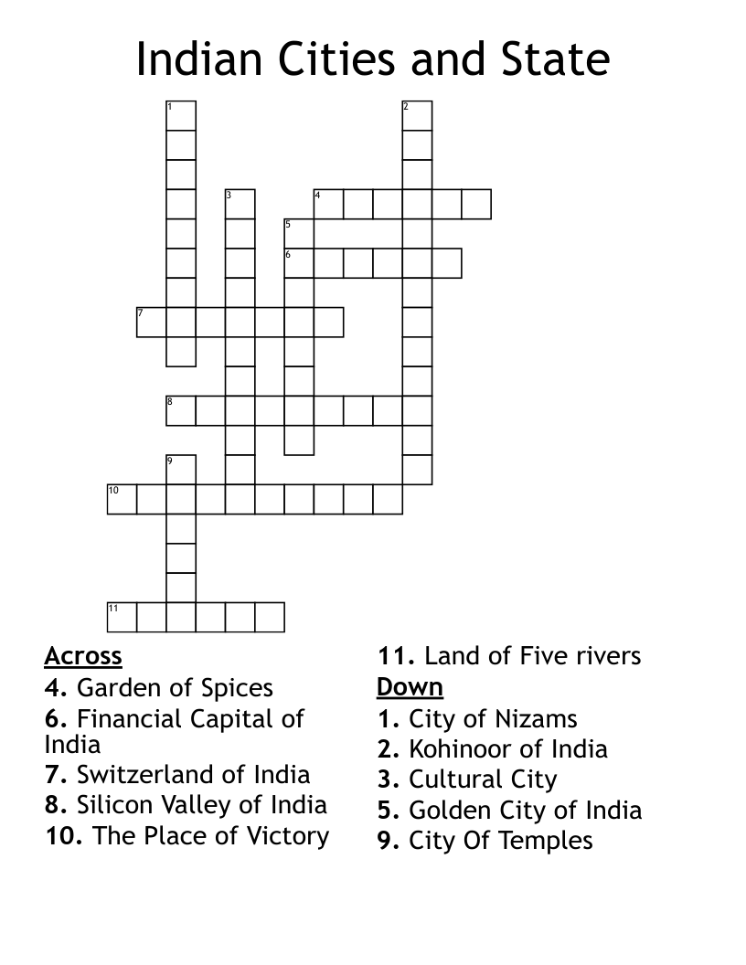 Indian Cities And State Crossword WordMint Indian Cities And State Crossword WordMint