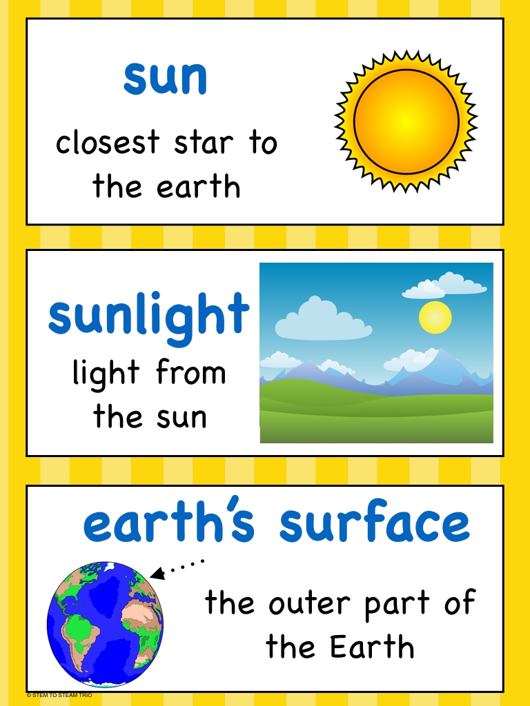 Kindergarten NGSS PS3 Energy The Effect Of Sunlight On The Earth s Surface Science And STEAM Team Kindergarten NGSS PS3 Energy The Effect Of Sunlight On The Earth s Surface Science And STEAM Team