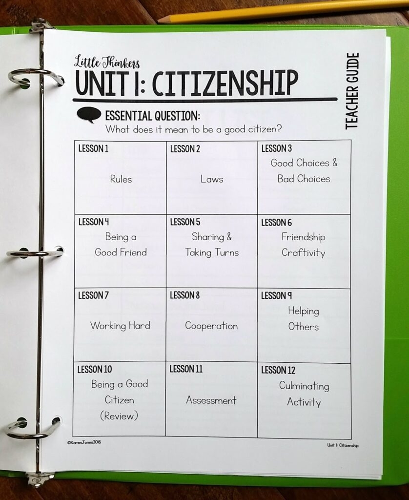 Kindergarten Social Studies Curriculum Little Social Studies Thinkers Mrs Jones s Class