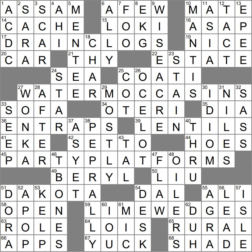 Know it all Crossword Clue Archives LAXCrossword