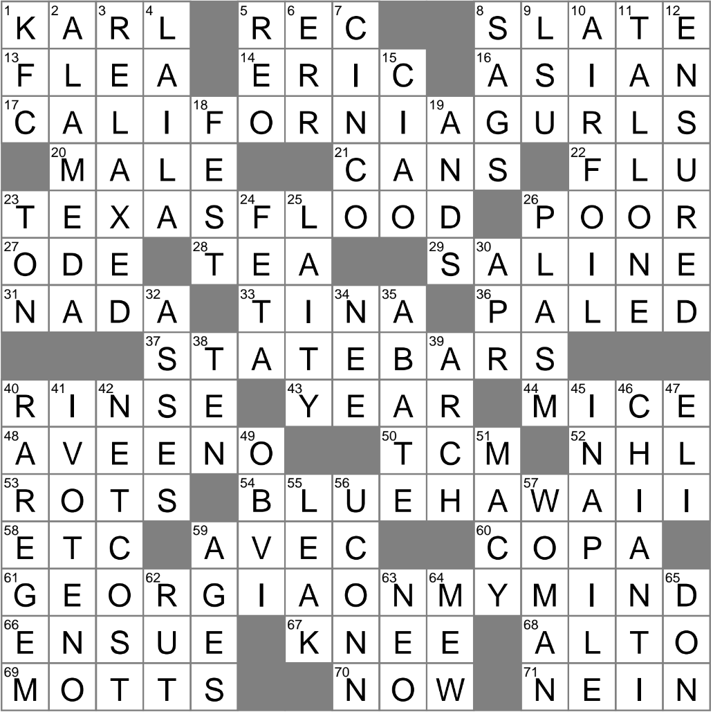 Kraken s Realm Briefly Crossword Clue Archives LAXCrossword