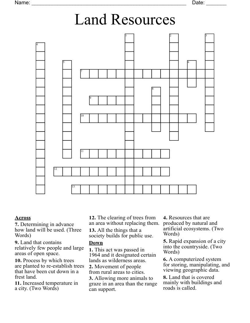 Land Resources Crossword WordMint