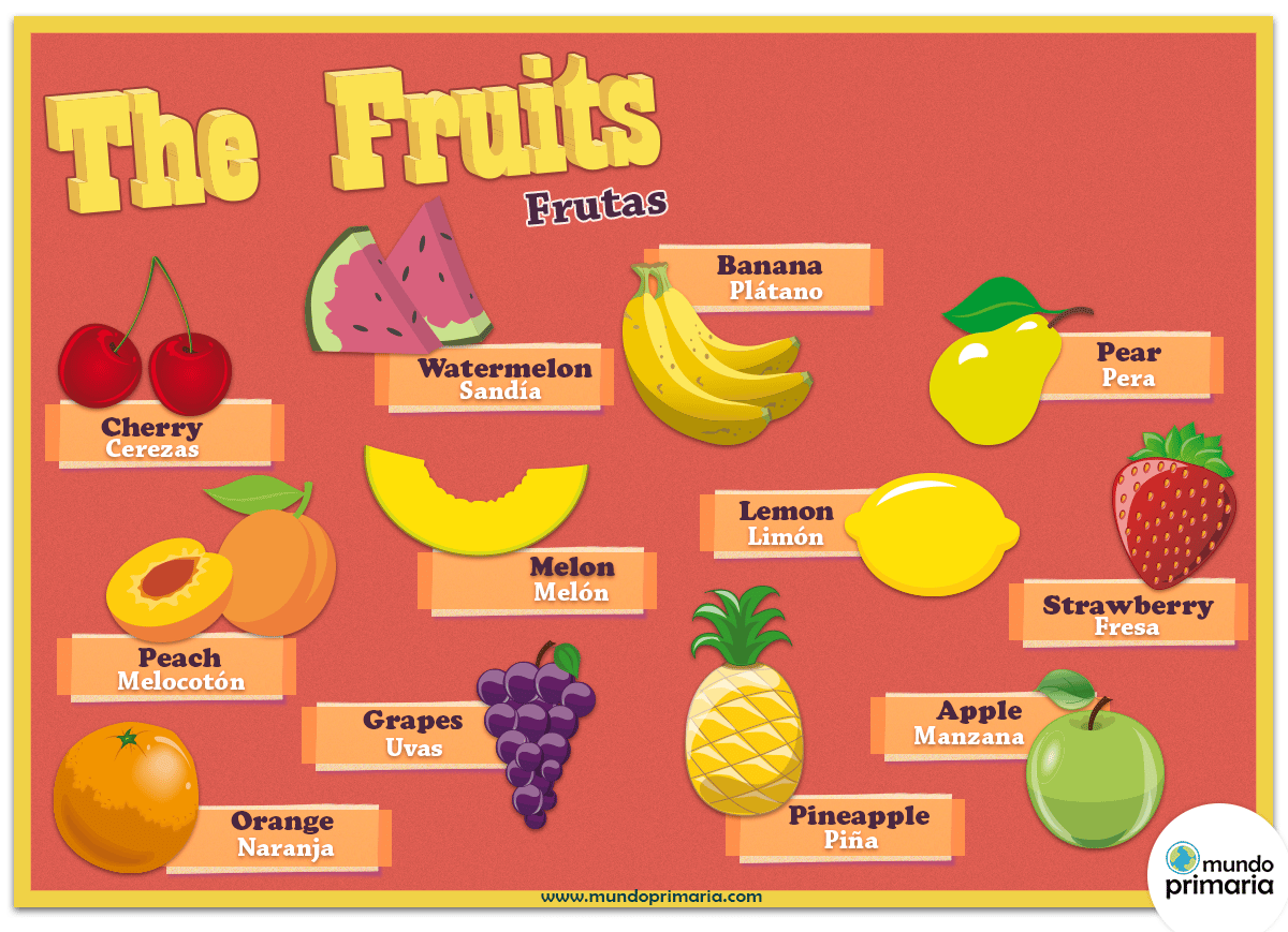 Las Frutas En Ingl s Mundo Primaria