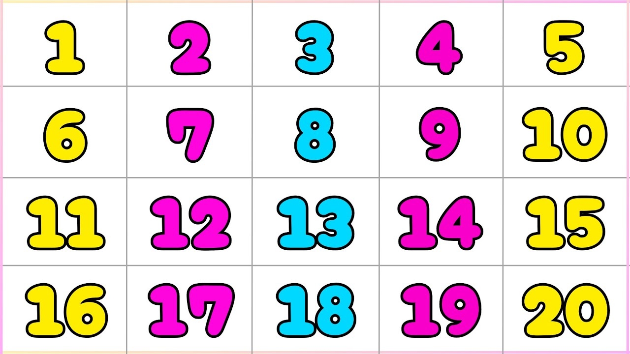 Learn 1 To 20 Counting 1 To 20 Numbers Song 1 To 20 Count By 1s To 20 Numbers 1 To 20 YouTube