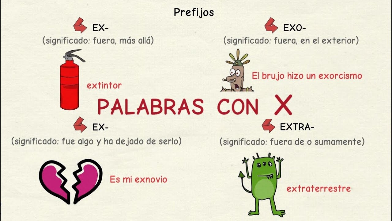Learn Spanish Words That Are Spelled With X YouTube Learn Spanish Words That Are Spelled With X YouTube