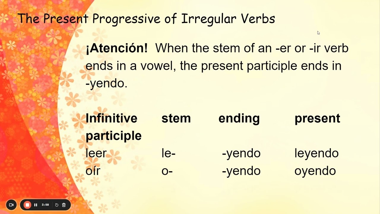 Lecci n 5 Present Progressive YouTube Lecci n 5 Present Progressive YouTube